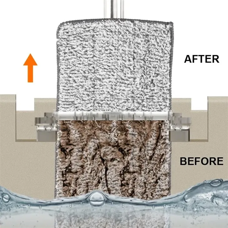 Household Products Floor Cleaning Mop